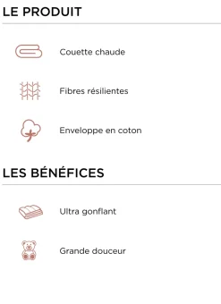 COUETTE EN COTON ÉCO-ENVIRONNEMENT 400 GR - DODO ÉCRU