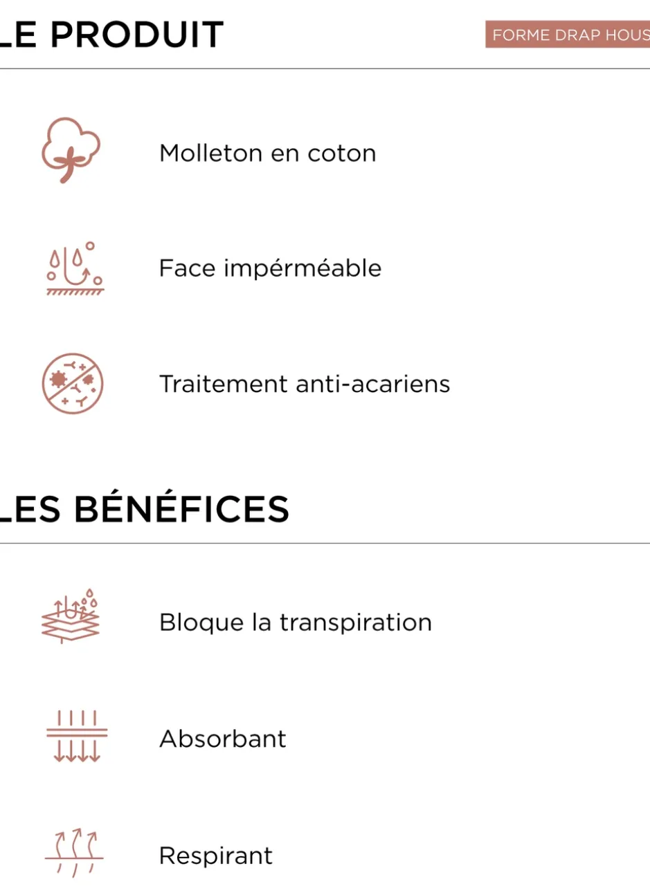 PROTÈGE-MATELAS IMPERMÉABLE ANTI-ACARIENS - 170 GR BLANC
